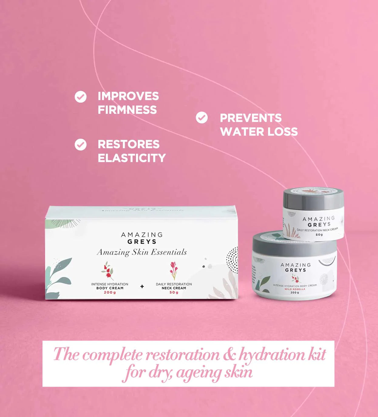 The Complete Skincare Kit